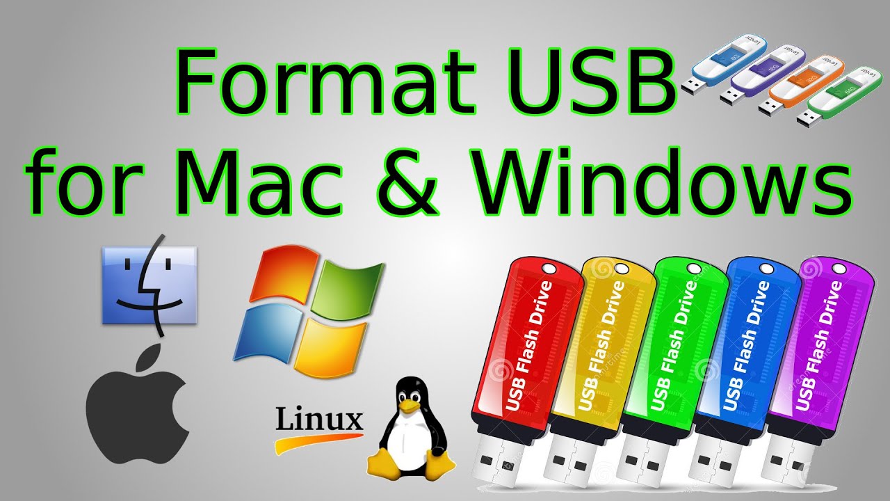 what format for windows formating in a mac